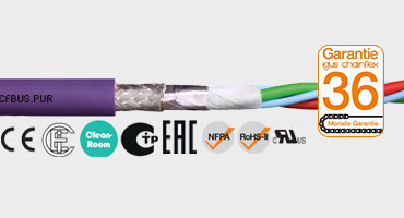 Cablu de magistrală CFBUS.PUR