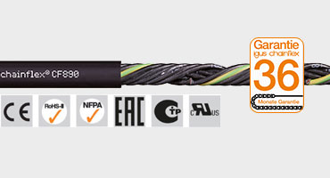 Cablu de comandă CF890/CF891