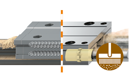Rezistență la murdărie