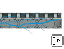 e-chain® with crossbars at every link