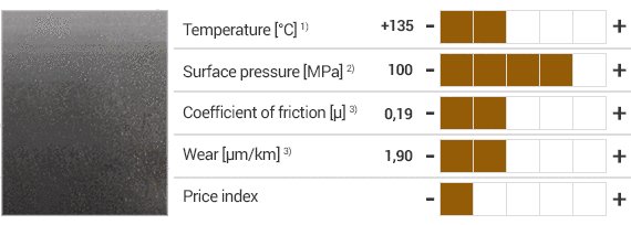 Materialul iglidur® Q și specificațiile acestuia