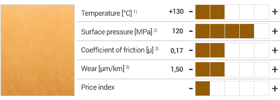 Materialul iglidur® Q2 și specificațiile acestuia