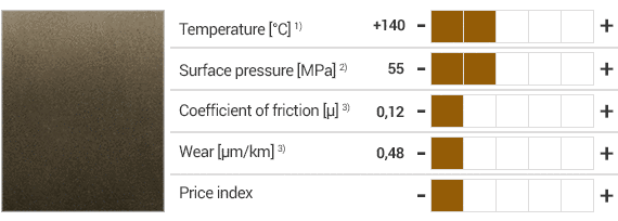 iglidur® Q290 material și specificații