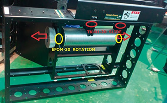 Dispozitiv de ridicare pentru o cortină de scenă