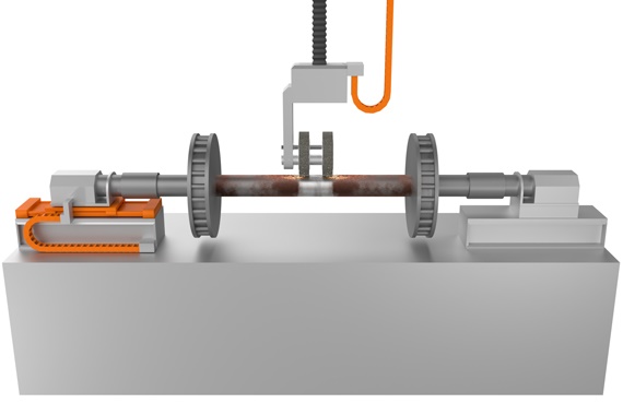 Întreținerea roților cu sisteme de alimentare cu energie și tehnologie liniară drylin