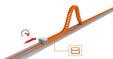 Ascensiunea lanțului la curse lungi