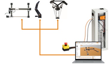 Control pentru roboți igus