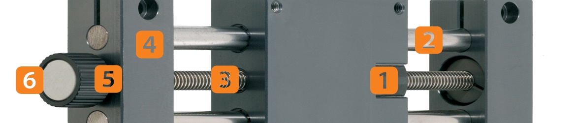 Axa șurubului de acționare igus în secțiune transversală