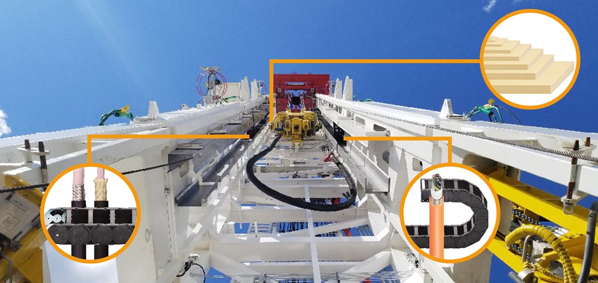 Dispozitiv de acționare superior cu produse igus